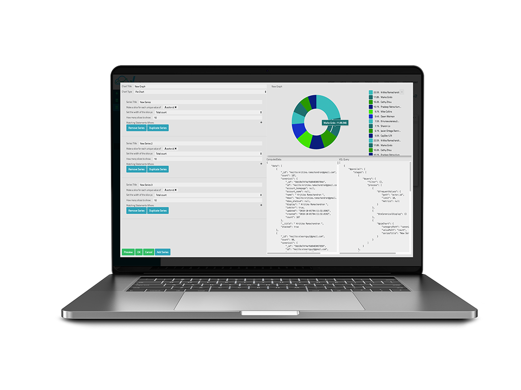 Veracity Learning LRS Chart Builder